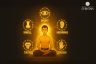 Spiritual illustration of a meditating man glowing with energy, surrounded by icons of five senses – sight, hearing, smell, taste, and touch.